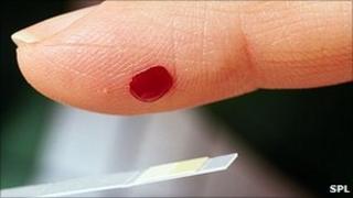 Blood sugar test