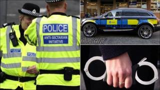 Strathclyde Police
