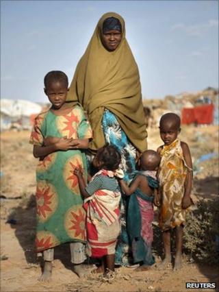 Somalia refugees