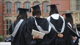 Students