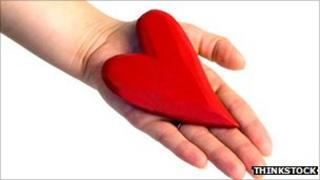 Heart in hand