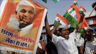 Anti-corruption protests in India