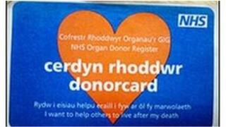 Cerdyn rhoddwr