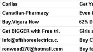 Spam in e-mail inbox