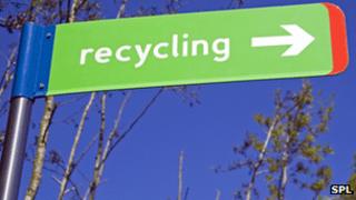Recycling sign