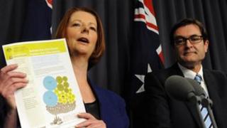 Julia Gillard