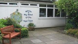 Ysgol gynradd y Gelli Gandrull