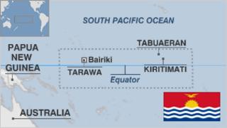 карта Кирибати