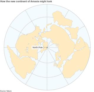 America and Eurasia 'to meet at north pole' - BBC News