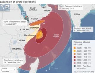 Somalia Conflict: Why Should The World Help? - BBC News