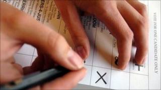 Voting