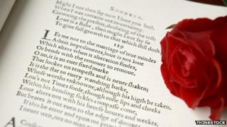 Text from Shakespeare sonnet