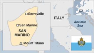 Map of San Marino
