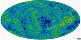 WMap 7-year data