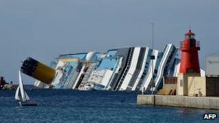 Costa Concordia on its side in the sea
