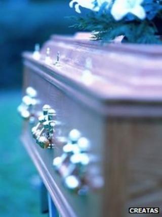 Coffin at funeral