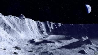 View of Earth from the Moon