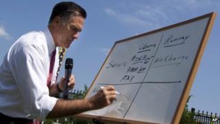 Mitt Romney speaks to the media in Greer, South Carolina, on 16 August 2012