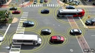 "Talking" vehicles graphic
