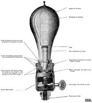 bulb light inventions inventors recession rising hit 1890 brighter notably others than some caption