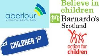 Charities