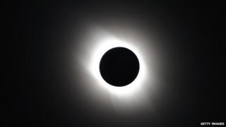 Solar eclipse