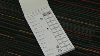 Devon and Cornwall PCC ballot paper