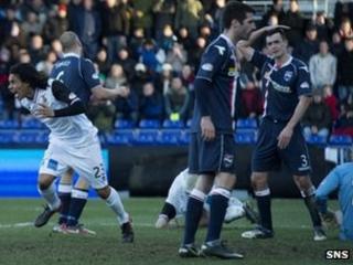 Ross County is ICT.