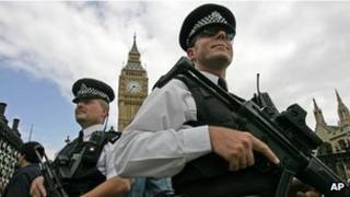 Police with guns