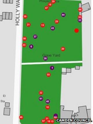 Map of the cemetery