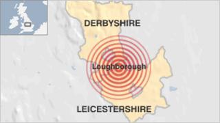 Earthquake location