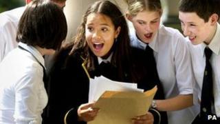 results day