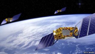 Спутники GPS над Землей