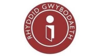 Rhyddid Gwybodaeth