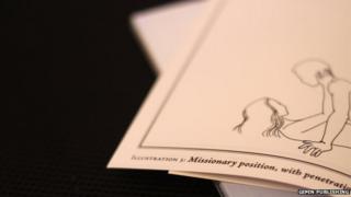 Фотография сексуальной позы в конверте на обороте пособия по сексу для ортодоксальных евреев