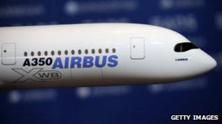 Model of A350 Airbus