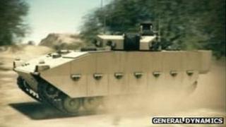 General Dynamics
