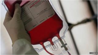 Blood