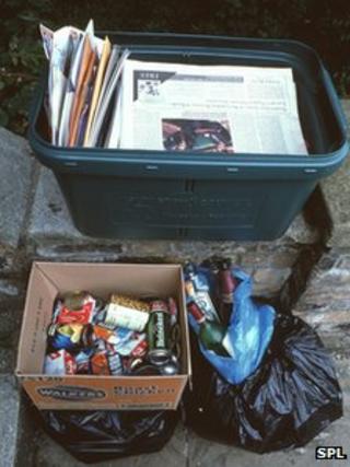 Recycling