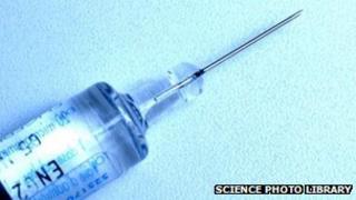 Syringe