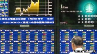 Markets