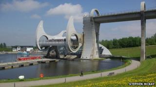 Falkirk Wheel