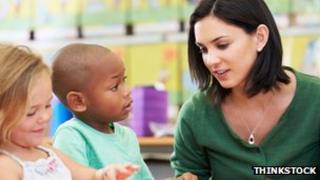 Tutoring