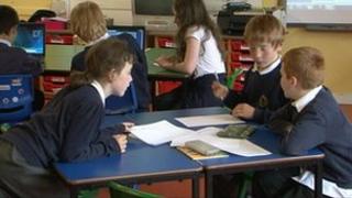 Clann-sgoile