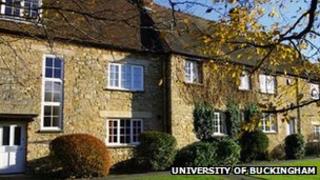 University of Buckingham