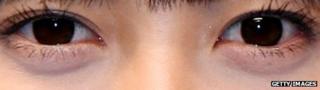 Close up of eyes