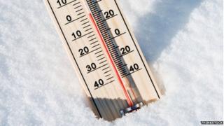 Thermometer