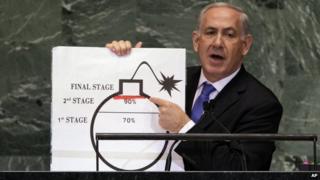 Israeli Prime Minister Benjamin Netanyahu shows an illustration as he describes his concerns over Iran's nuclear ambitions during his address to the 67th session of the United Nations General Assembly at UN headquarters on 27 September 2012