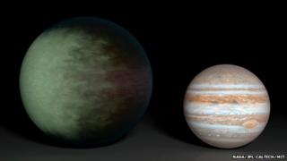 Planets