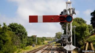 Railway signal